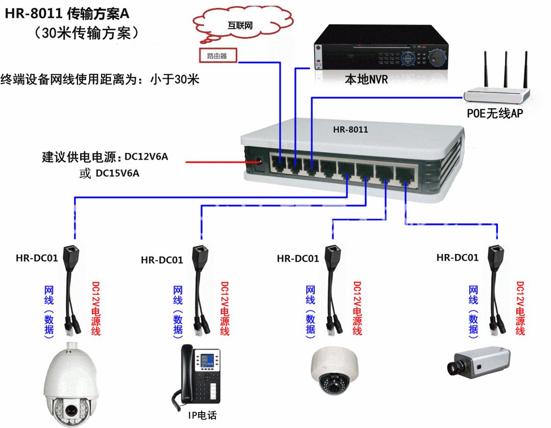 重庆监控公司