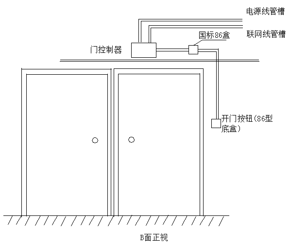 重庆门禁安装