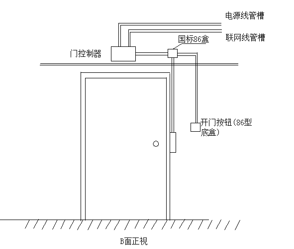 重庆门禁安装