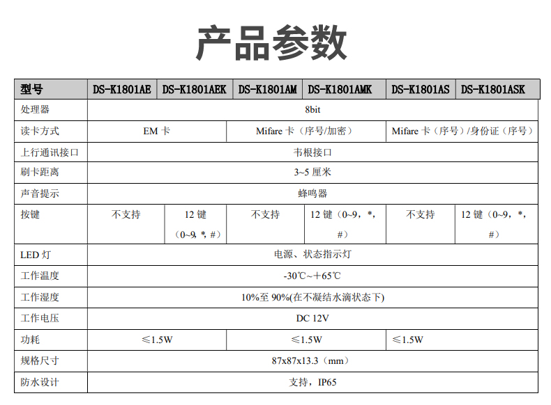 重庆门禁系统